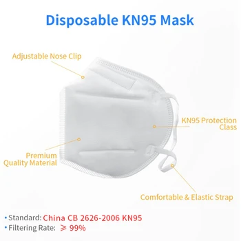 FFP2 veido CE KN95 veido kaukė apsaugoti maske stabdžių dulkių kaukė, burnos kaukę 95%, filtruotas mascarillas tapabocas