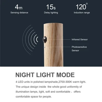 5V LED PIR Judesio Jutiklis Modernus Dizainas Naktį Šviesos Belaidis USB Įkrovimo Naktį Stalo Lempa, drabužių Spinta Sienos Nešiojamų Lempos