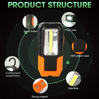 Galinga Šviesos Magnetas COB LED Žibintuvėlis Nešiojamų Darbo Lempa su 3 Rūšių Mini baterijomis, LED Žibintuvėlis, Remontas žibintuvėlis