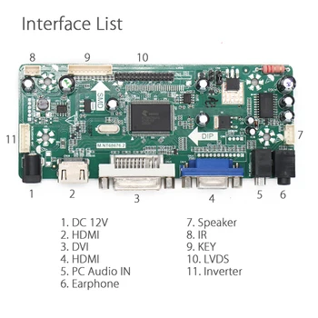 Yqwsyxl Kontrolės Valdyba Stebėti Rinkinys UB141X03 HDMI + DVI + VGA LCD LED ekrano Valdiklio plokštės Tvarkyklės