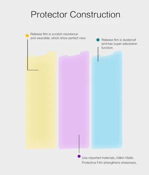 Xiaomi Mi Max 3 Screen Protector Nillkin Skaidrus / Matinis Minkštas Plastiko Plėvelę Xiaomi Mi Max 3 Max3