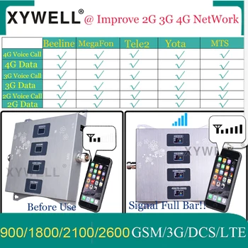 900/1800/2100/2600mhz Keturių dažnių Juosta Korinio ryšio stiprintuvas 4G 3G GSM Telefono Signalo Stiprintuvas GSM, DCS WCDMA LTE 2G 3G 4G Korinio ryšio, Kartotuvų
